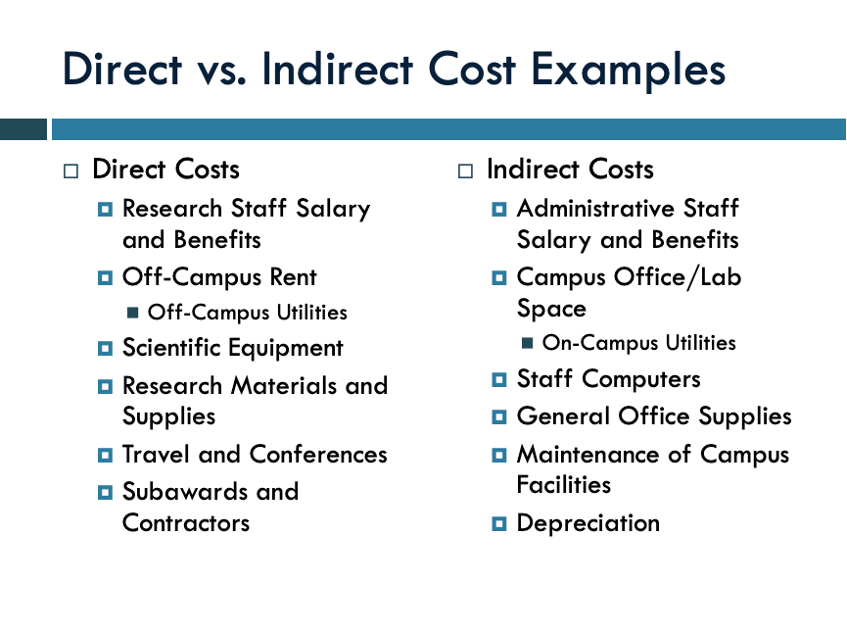 contractor expenses as direct costs